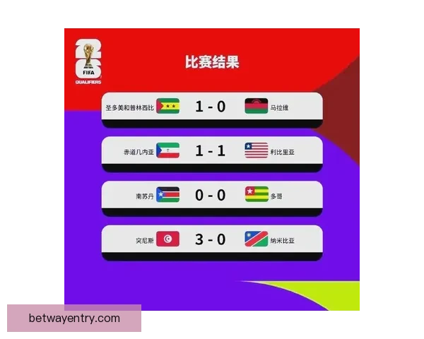 2026年世界杯赛程全面解析与赛事亮点展望