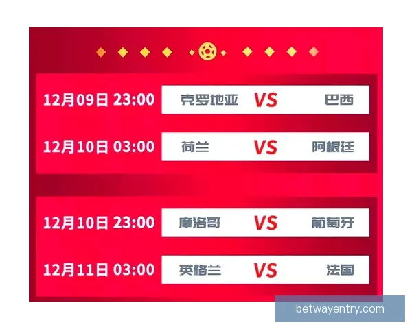 世界杯竞猜赔率深度解析及热门对阵胜负趋势全攻略