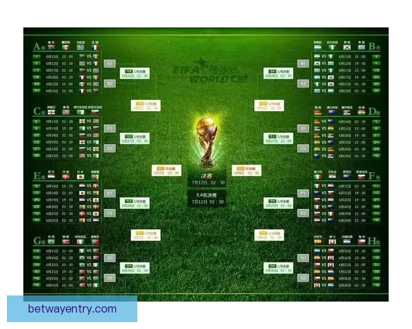 世界杯胜负预测攻略助你精准竞猜轻松赢大奖