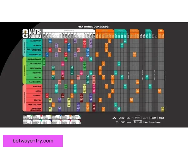 美加墨世界杯竞猜官网最新信息分析与赛事预测指南